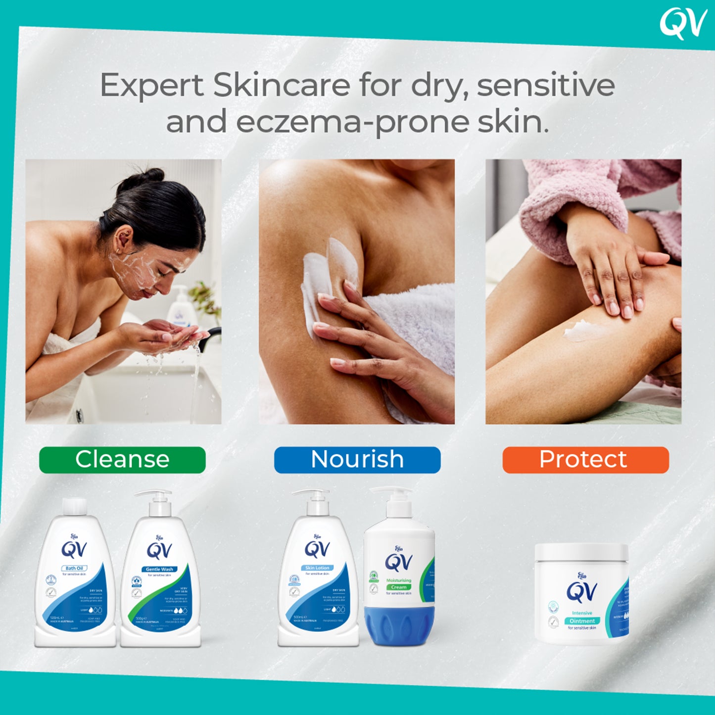 QV Gentle Wash (Cleanser)