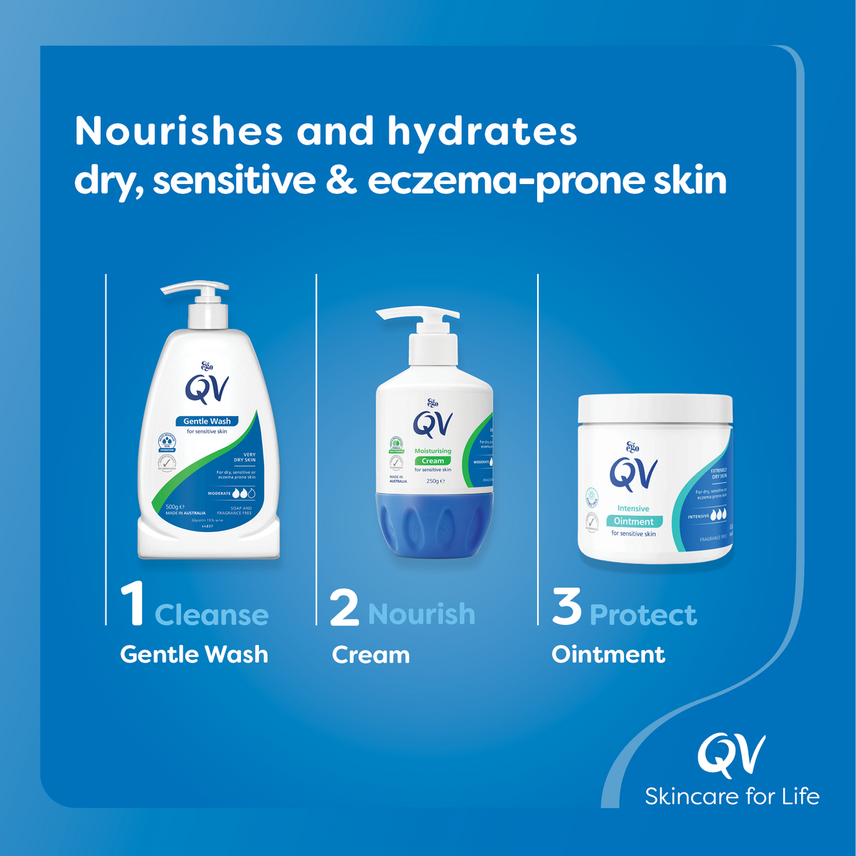 QV Cream (Moisturiser)